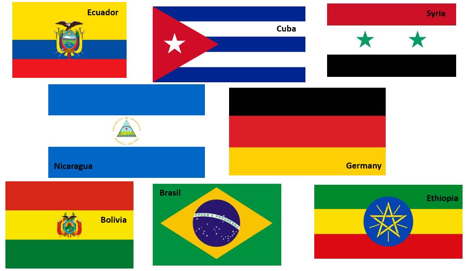 Die Fahnen der beteiligten Länder in einem Quadrat zusammengefasst