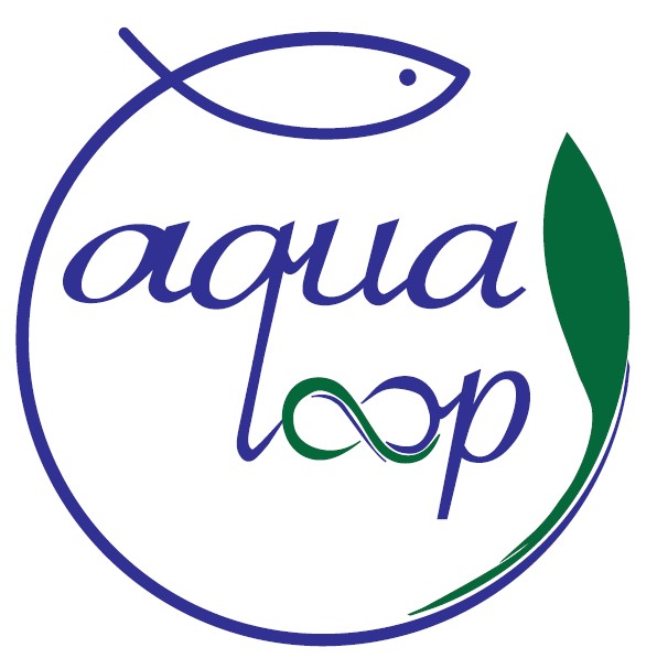 AquaLoop