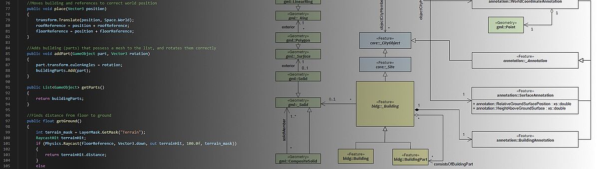 Ein Bildverlauf mit Programmcode und einem UML-Modell zu Gebäudedaten